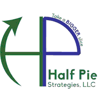 The half pie strategies logo consists of the letters H & P and the slogan, Take a BIGGER slice