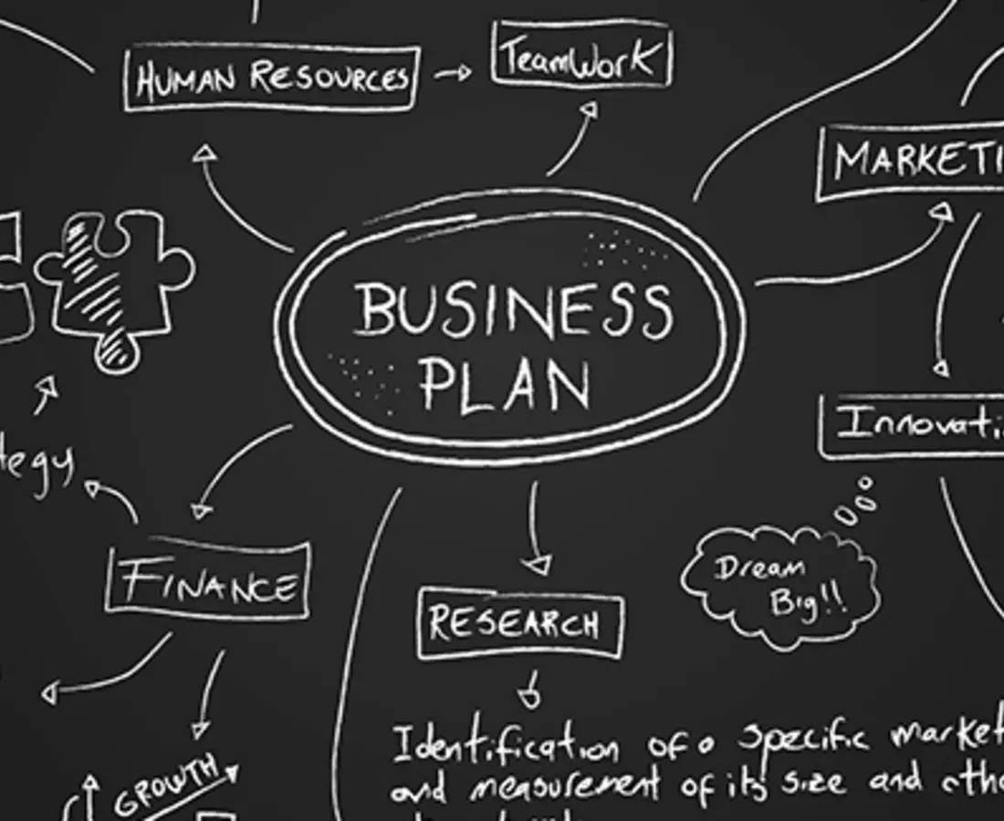 image of business plan map on written on a blackboard