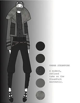 Design by Business of Fashion student Andrew Staunton.