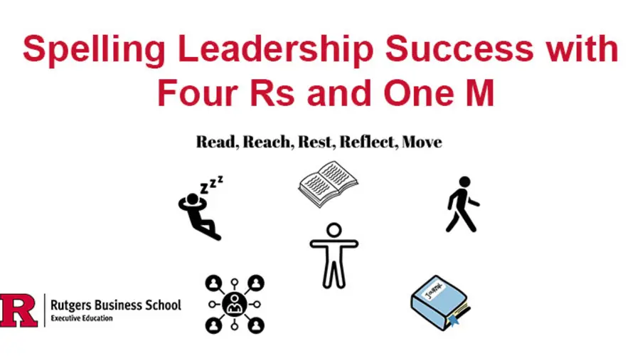 Webinar: Spelling Leadership Success with Four Rs and One M